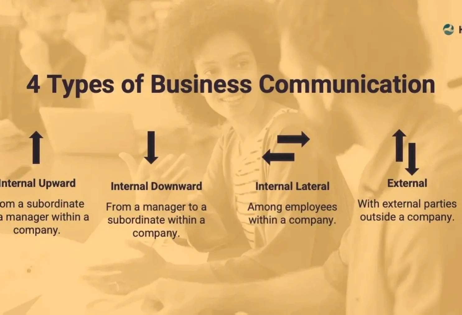 Authentic business communication training